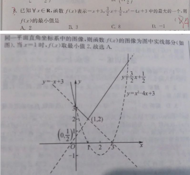 20.7.29《2021新高考数学基础篇》答疑