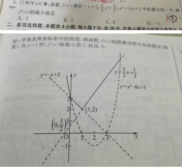 20.8.3《高考数学（新课标）基础篇》答疑