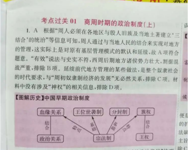 20.8.4《2021新高考历史基础篇》答疑