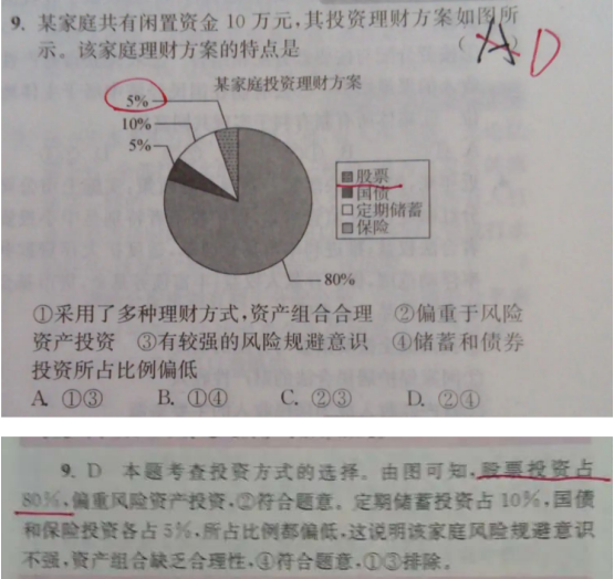 20.8.18《高考政治基础篇》答疑