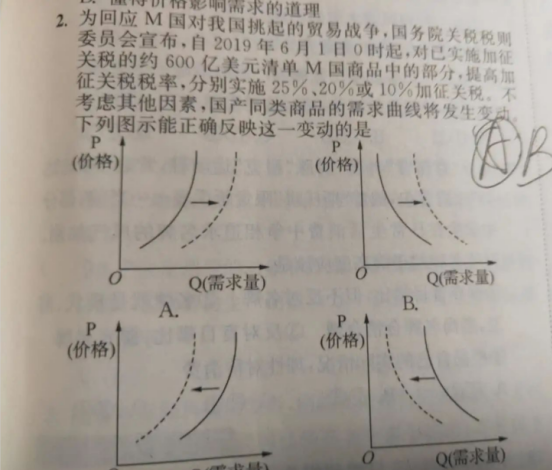20.10.30《高考政治基础篇新课标》答疑
