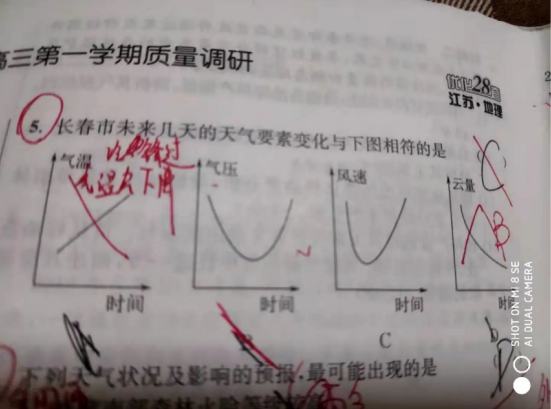 20.11.19《高考优化28套地理》答疑