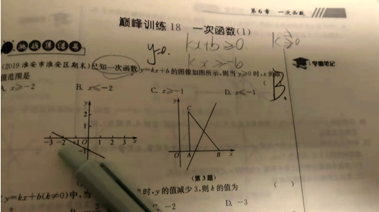 20.11.26《初中数学巅峰版》答疑