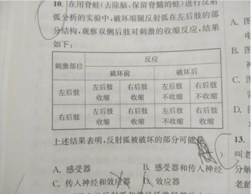 22.9.21《高中生物选择性必修一人教版》答疑